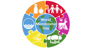 IMAGE WORLD MICROBIOME DAY