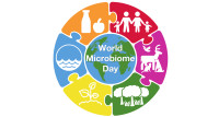 IMAGE WORLD MICROBIOME DAY